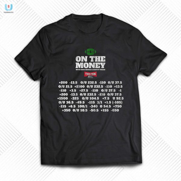 Sport Your Wit 971 The Fans Hilarious Money Shirt fashionwaveus 1